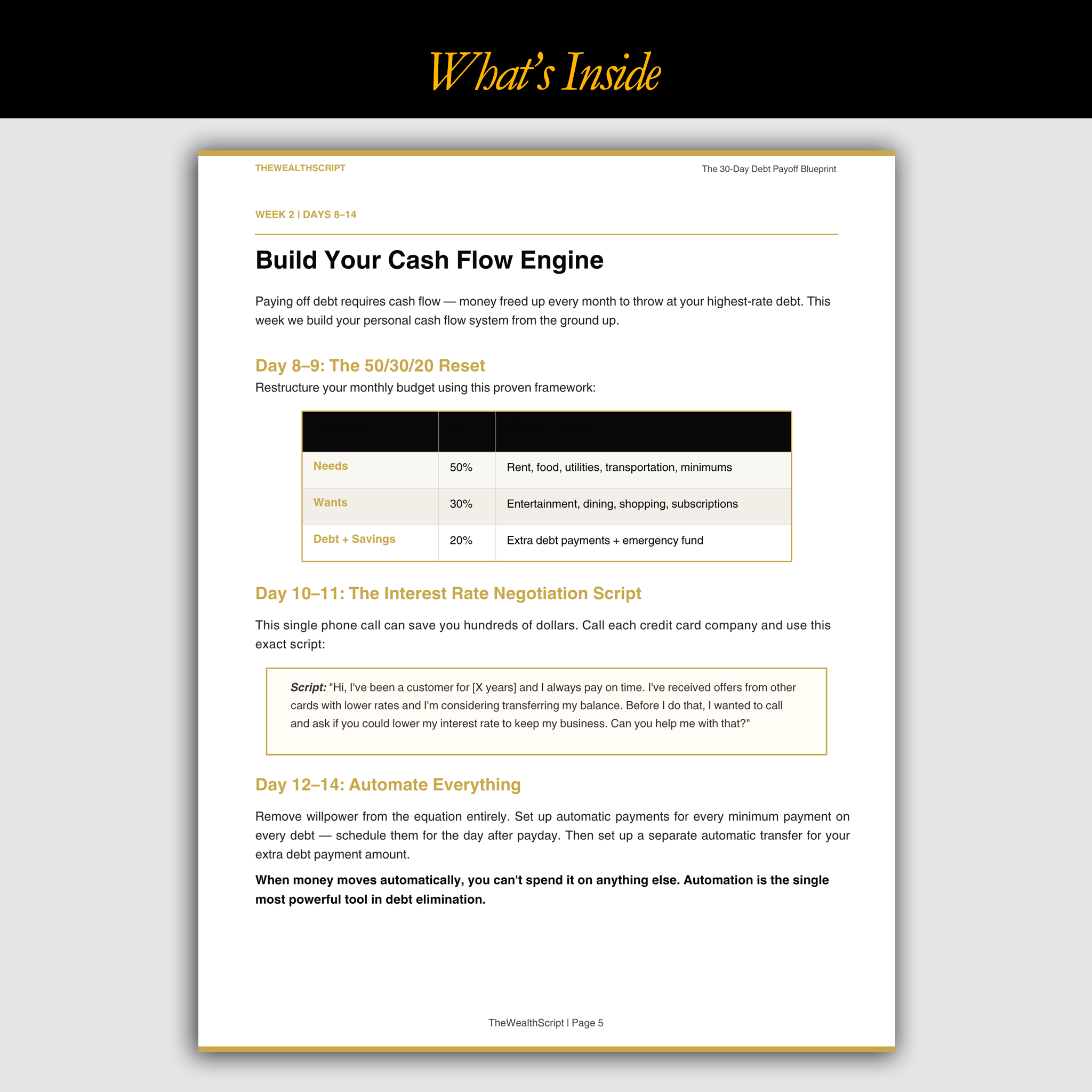 The 30-Day Debt Payoff Blueprint