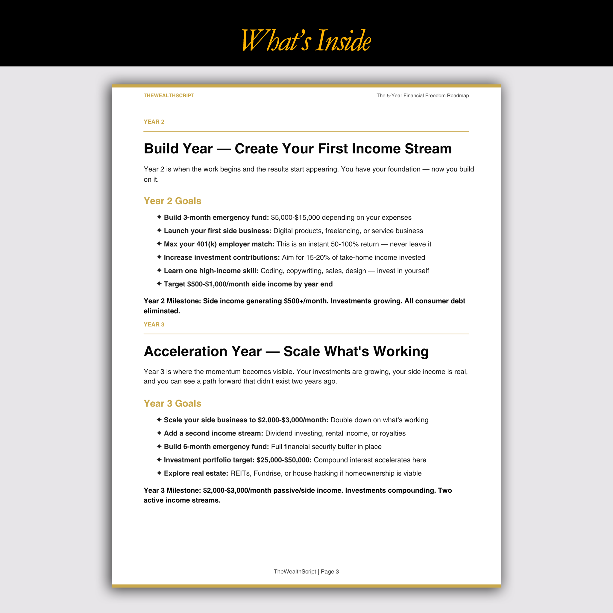 5 Year Financial Freedom Roadmap