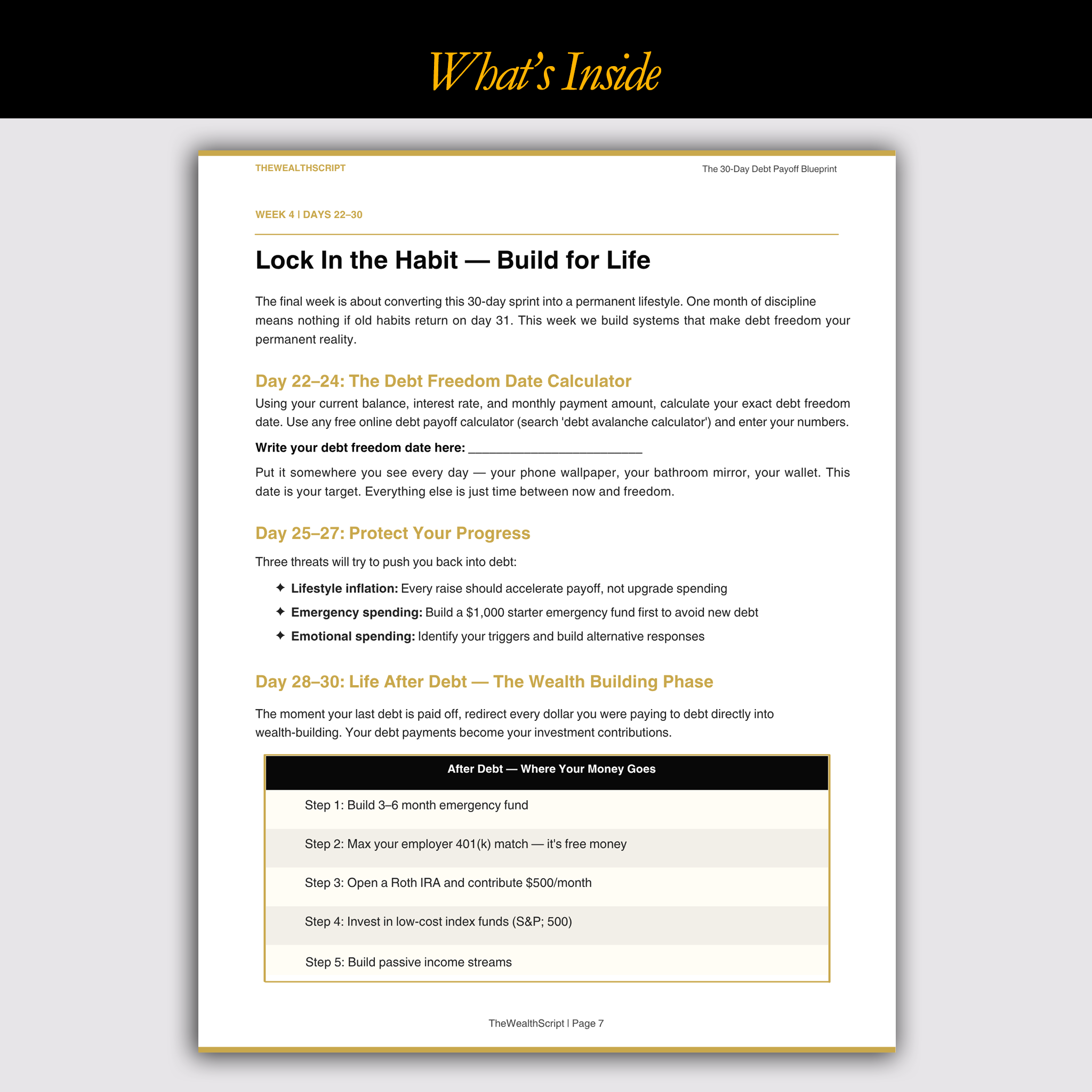 The 30-Day Debt Payoff Blueprint